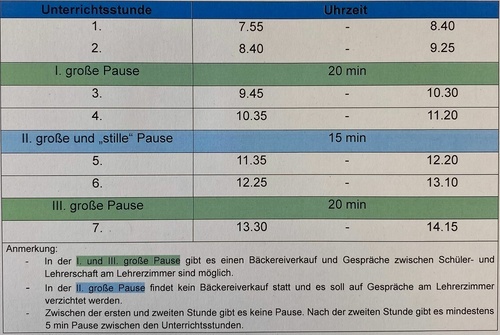 Neue Luteordnung an den St. Raphael Schulen